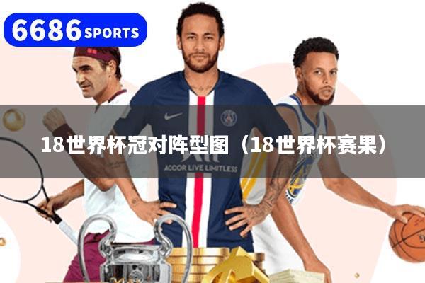 18世界杯冠對(duì)陣型圖（18世界杯賽果）